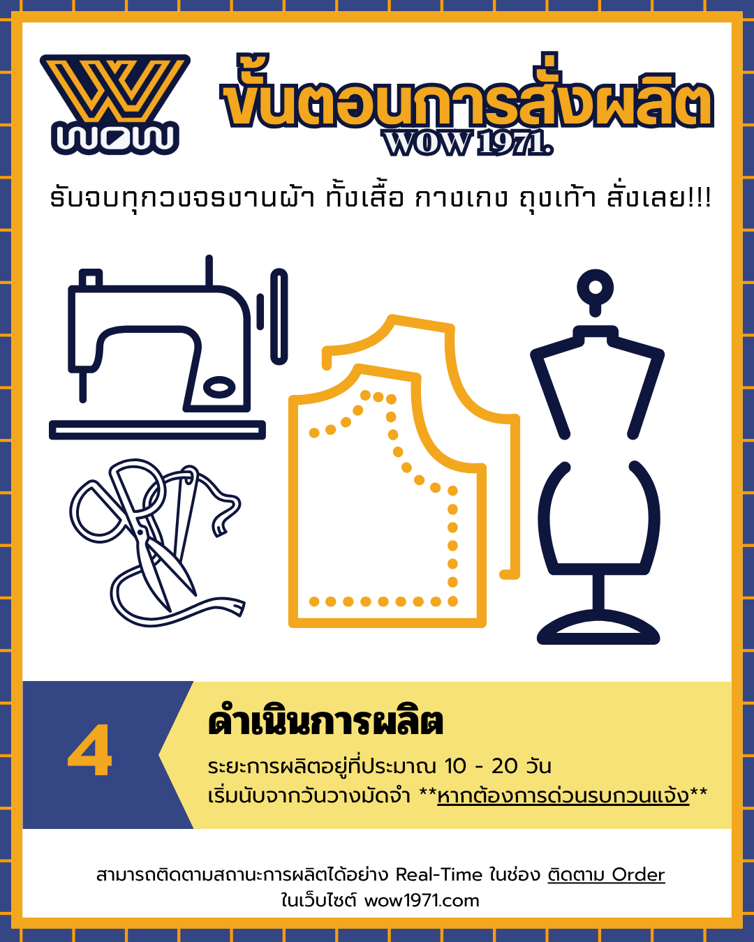 ดำเนินการผลิต